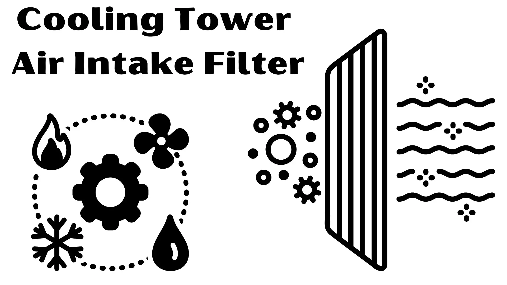 Cooling Tower Air Intake Filter